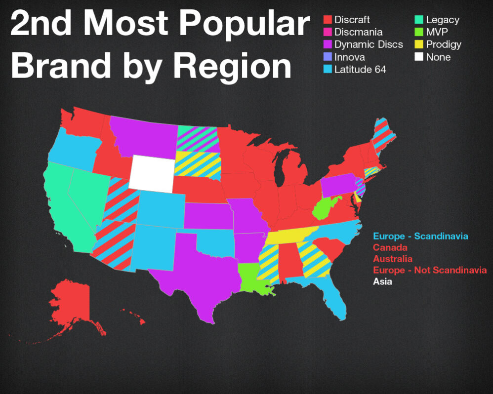 2nd-Most-Popular-Brand