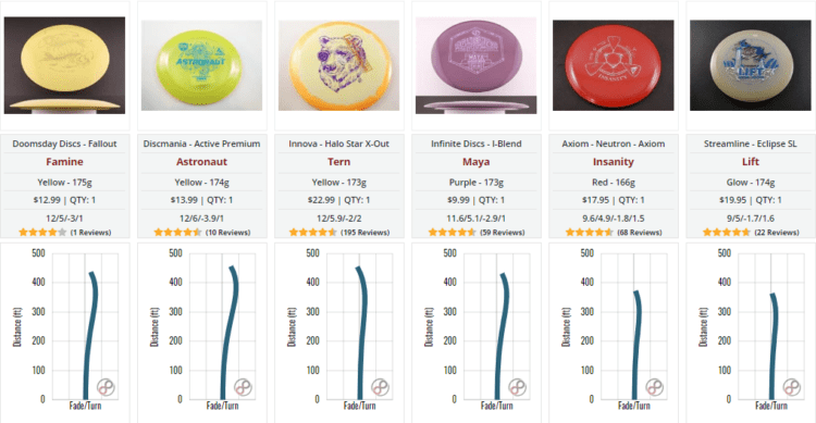 New Infinite Discs Comparison Features